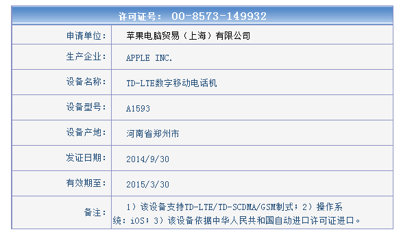 四款型号：iPhone 6在工信部定妆亮相